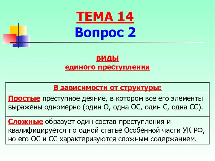 ВИДЫ единого преступления ТЕМА 14 Вопрос 2