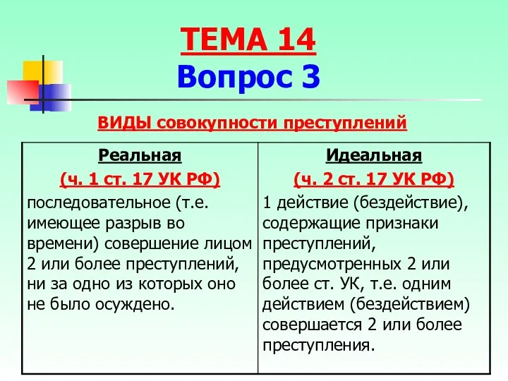 ВИДЫ совокупности преступлений ТЕМА 14 Вопрос 3