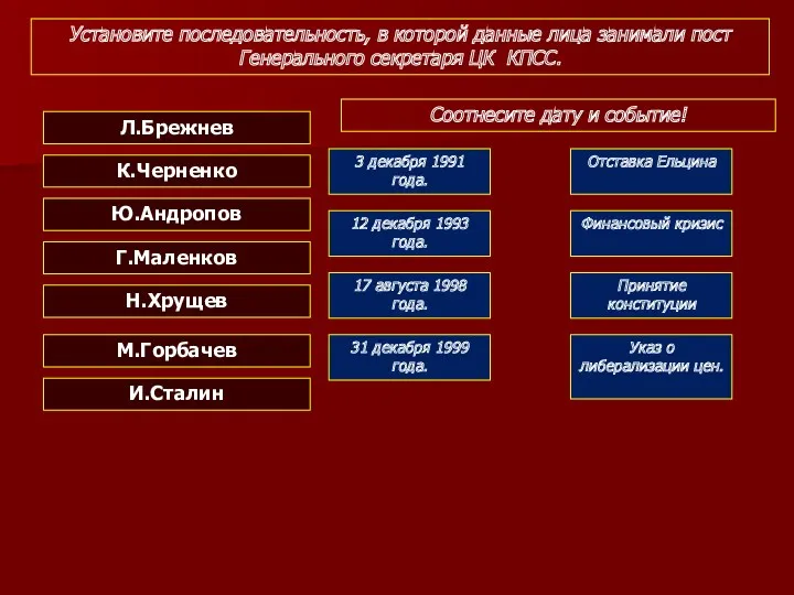 Установите последовательность, в которой данные лица занимали пост Генерального секретаря ЦК КПСС. Л.Брежнев