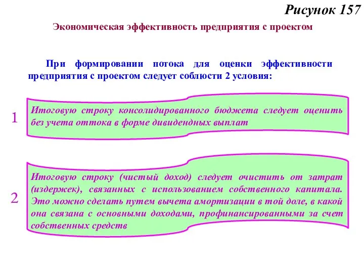 Рисунок 157 Экономическая эффективность предприятия с проектом При формировании потока