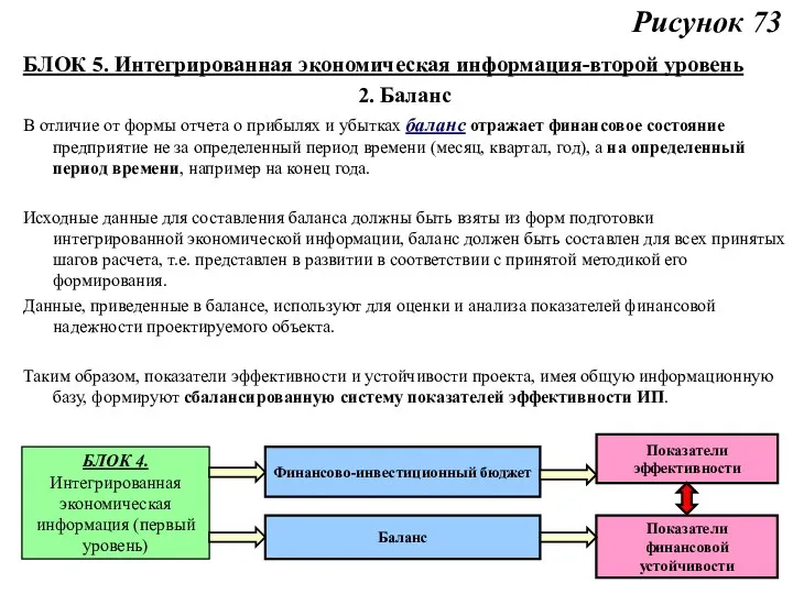 БЛОК 5. Интегрированная экономическая информация-второй уровень 2. Баланс В отличие