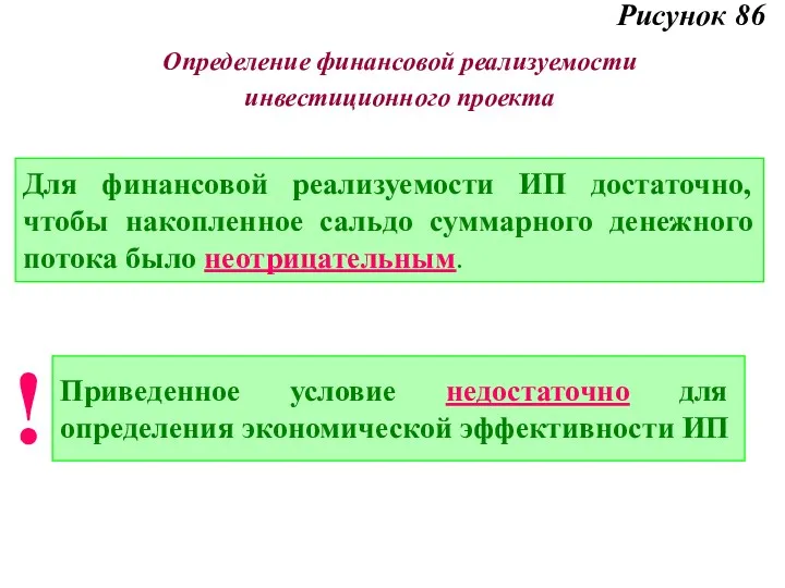 Рисунок 86 Определение финансовой реализуемости инвестиционного проекта Для финансовой реализуемости