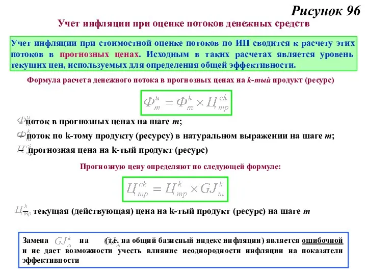 Рисунок 96 Учет инфляции при оценке потоков денежных средств Учет