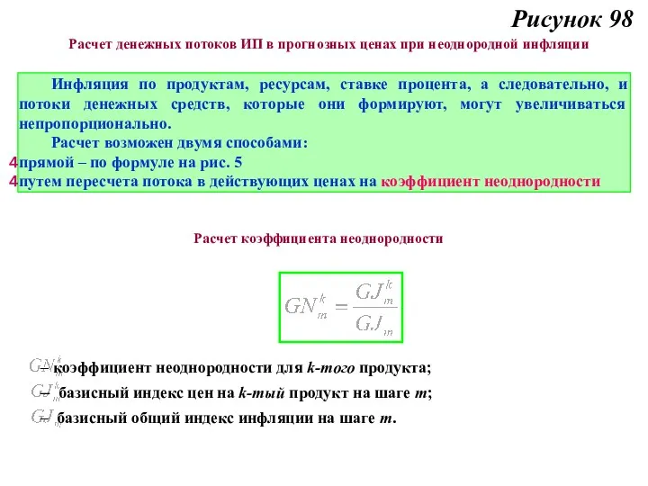 Рисунок 98 Расчет денежных потоков ИП в прогнозных ценах при