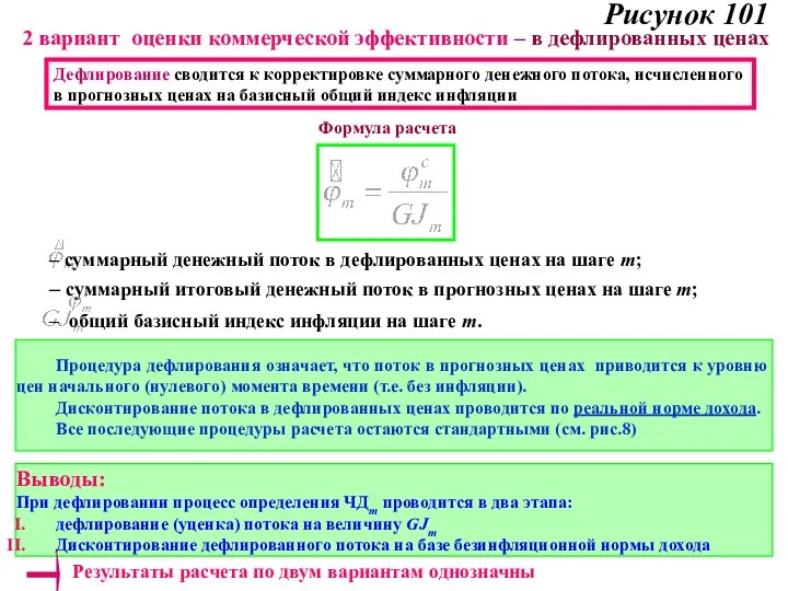 Рисунок 101 Дефлирование сводится к корректировке суммарного денежного потока, исчисленного