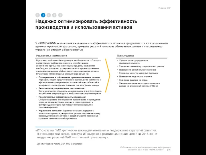 У есть возможность повысить эффективность активов и продуктивность их использования