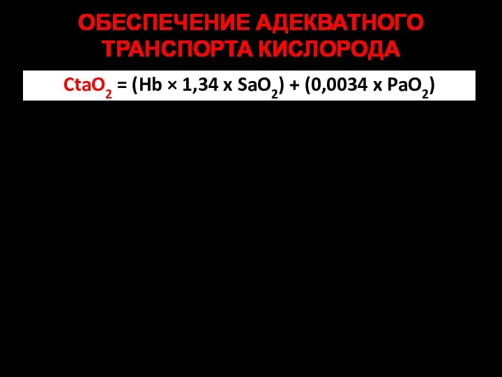 ОБЕСПЕЧЕНИЕ АДЕКВАТНОГО ТРАНСПОРТА КИСЛОРОДА CtaO2 = (Hb × 1,34 x SaO2) + (0,0034 x PaO2)