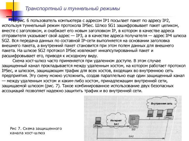 Транспортный и туннельный режимы На рис. 6 пользователь компьютера с