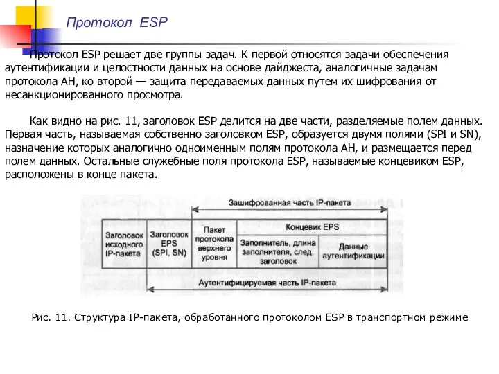 Протокол ESP Протокол ESP решает две группы задач. К первой