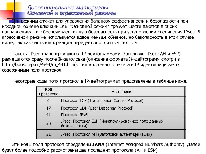 Дополнительные материалы Основной и агрессивный режимы Эти режимы служат для