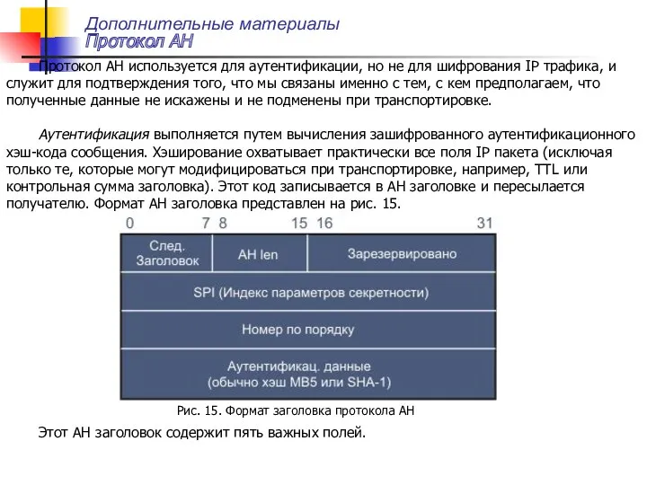 Дополнительные материалы Протокол AH Протокол AH используется для аутентификации, но