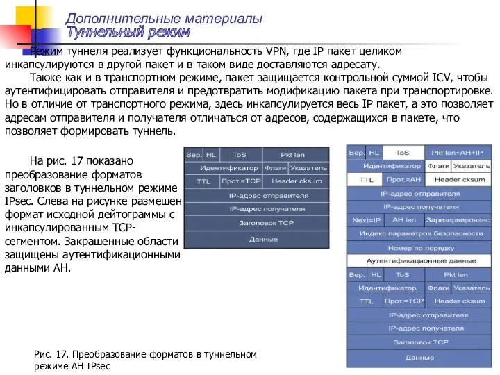 Дополнительные материалы Туннельный режим Режим туннеля реализует функциональность VPN, где