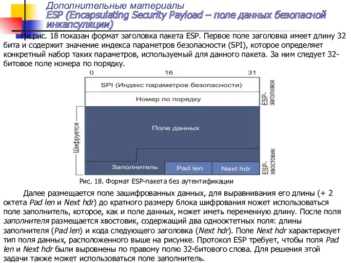 Дополнительные материалы ESP (Encapsulating Security Payload – поле данных безопасной