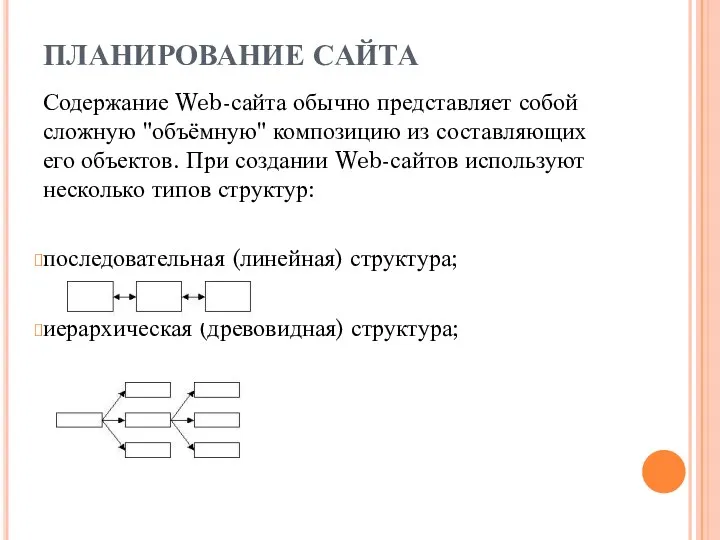 ПЛАНИРОВАНИЕ САЙТА Содержание Web-сайта обычно представляет собой сложную "объёмную" композицию