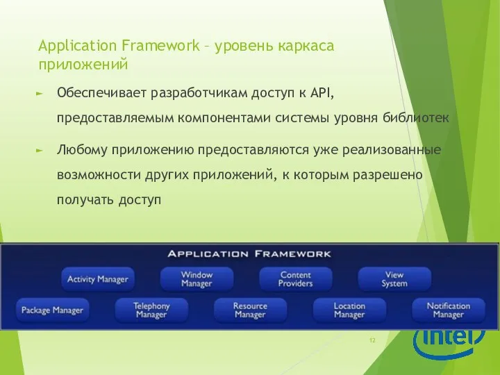 Application Framework – уровень каркаса приложений Обеспечивает разработчикам доступ к