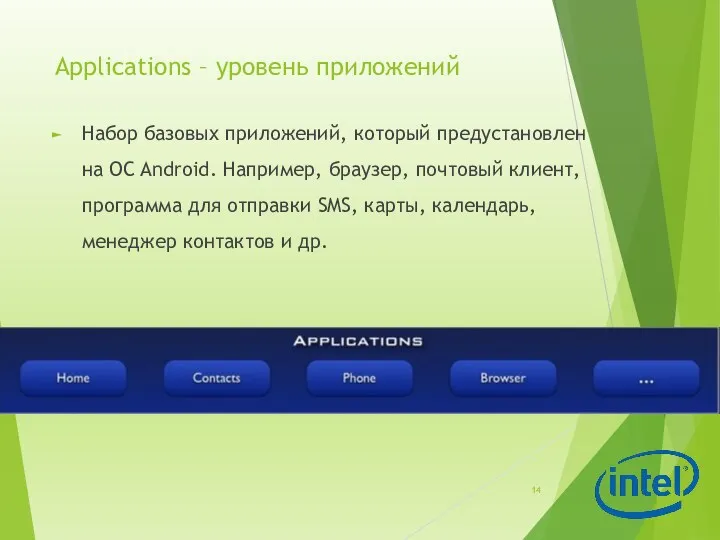 Applications – уровень приложений Набор базовых приложений, который предустановлен на