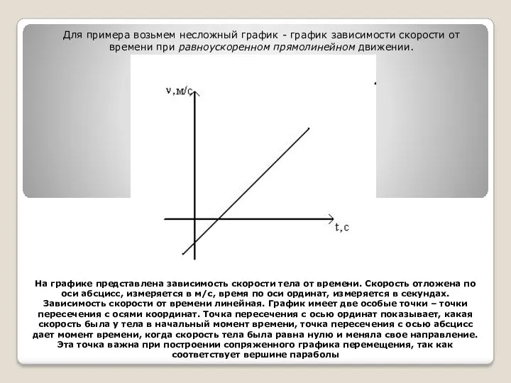 Для примера возьмем несложный график - график зависимости скорости от