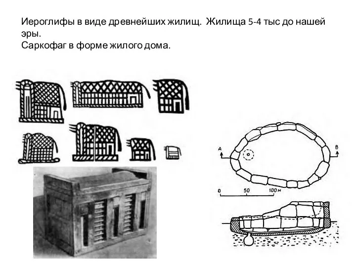 Иероглифы в виде древнейших жилищ. Жилища 5-4 тыс до нашей эры. Саркофаг в форме жилого дома.