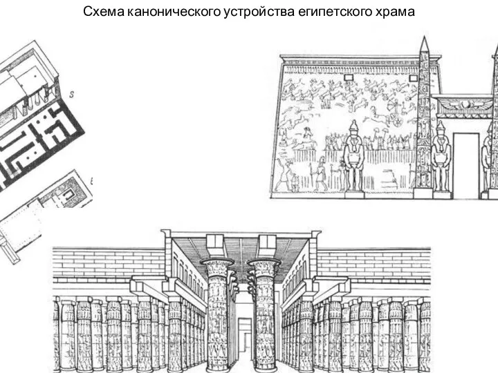 Схема канонического устройства египетского храма
