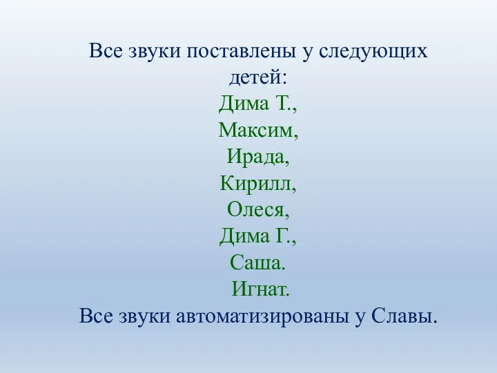 Все звуки поставлены у следующих детей: Дима Т., Максим, Ирада,