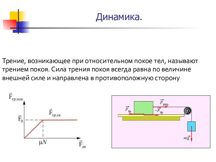 Трение, возникающее при относительном покое тел, называют трением покоя. Сила