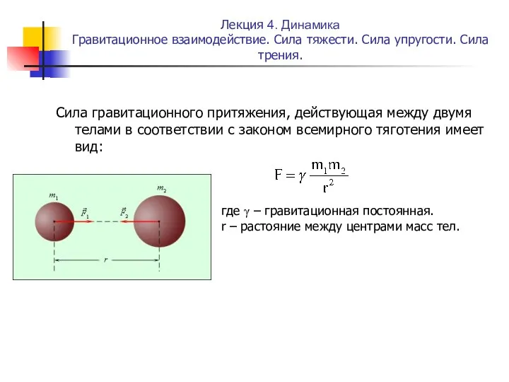 Сила гравитационного притяжения, действующая между двумя телами в соответствии с