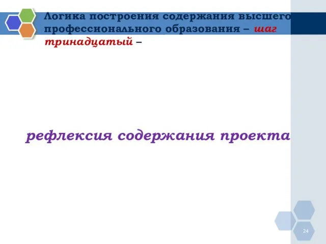 Логика построения содержания высшего профессионального образования – шаг тринадцатый – рефлексия содержания проекта