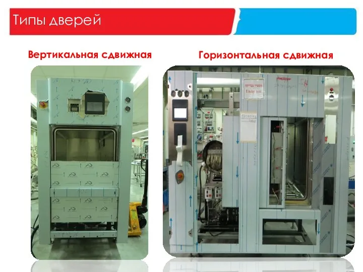 Типы дверей Вертикальная сдвижная Горизонтальная сдвижная