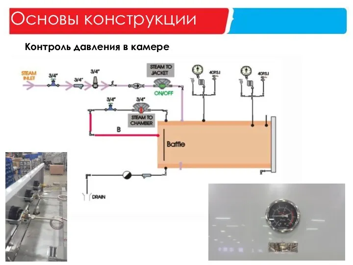 Основы конструкции Контроль давления в камере