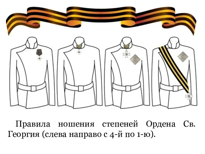 Правила ношения степеней Ордена Св. Георгия (слева направо с 4-й по 1-ю).