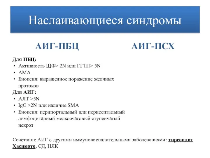 Наслаивающиеся синдромы АИГ-ПБЦ Для ПБЦ: Активность ЩФ> 2N или ГГТП>