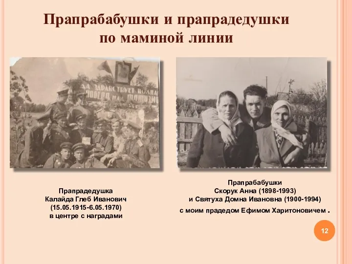 Прапрабабушки и прапрадедушки по маминой линии Прапрабабушки Скорук Анна (1898-1993)