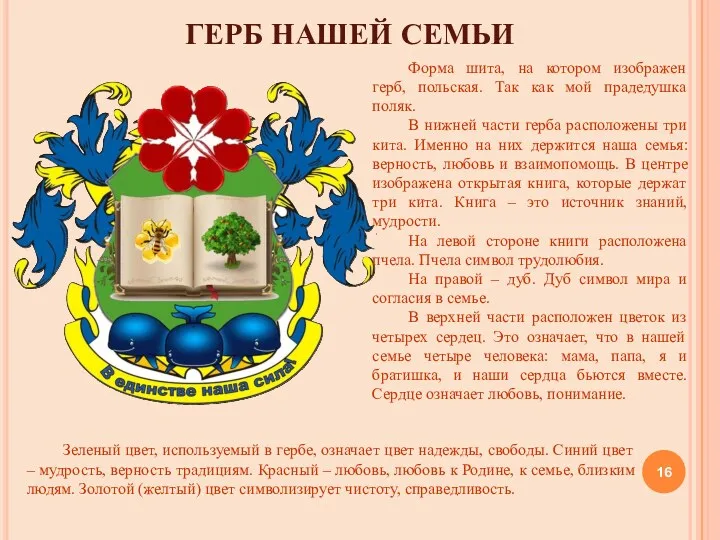 ГЕРБ НАШЕЙ СЕМЬИ Форма шита, на котором изображен герб, польская.