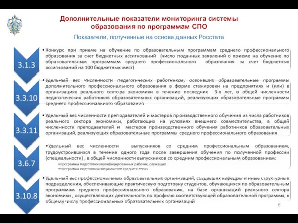 Дополнительные показатели мониторинга системы образования по программам СПО Показатели, полученные на основе данных Росстата