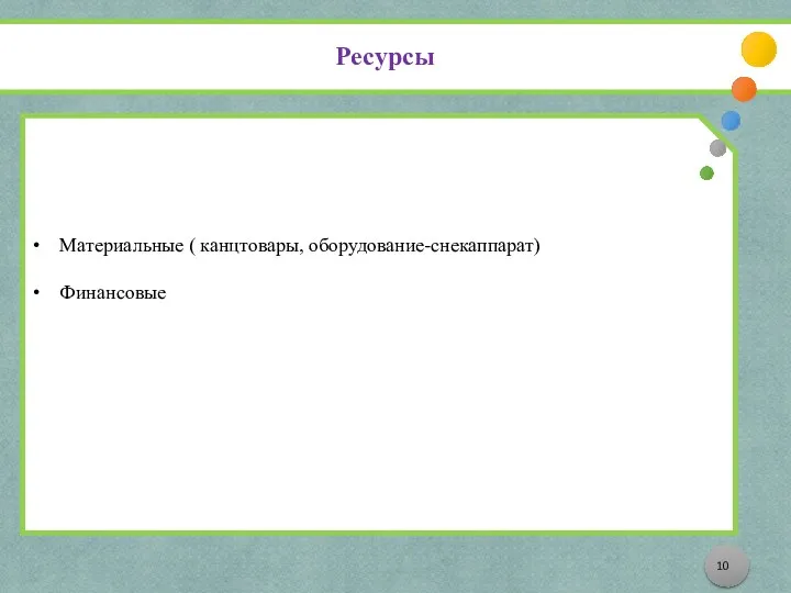 Материальные ( канцтовары, оборудование-снекаппарат) Финансовые Ресурсы