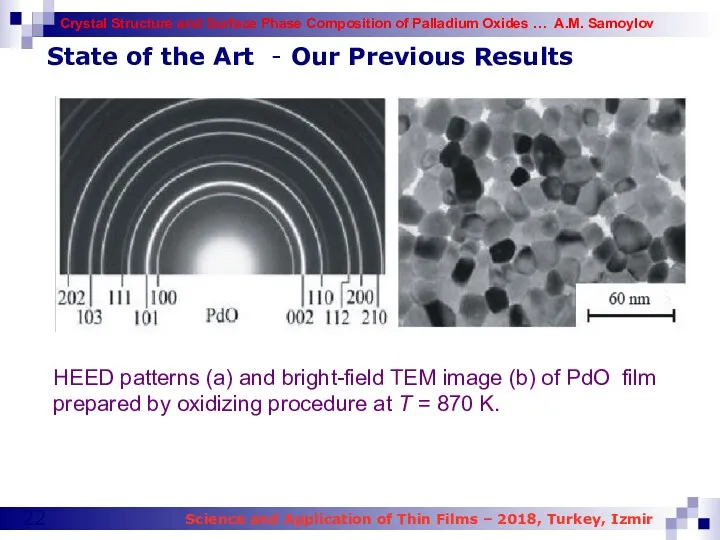 HEED patterns (a) and bright-field TEM image (b) of PdO