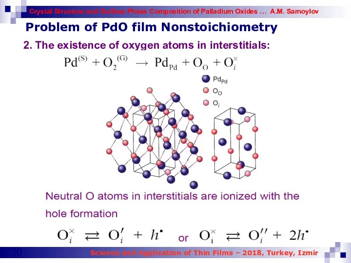 Problem of PdO film Nonstoichiometry 2. The existence of oxygen atoms in interstitials: