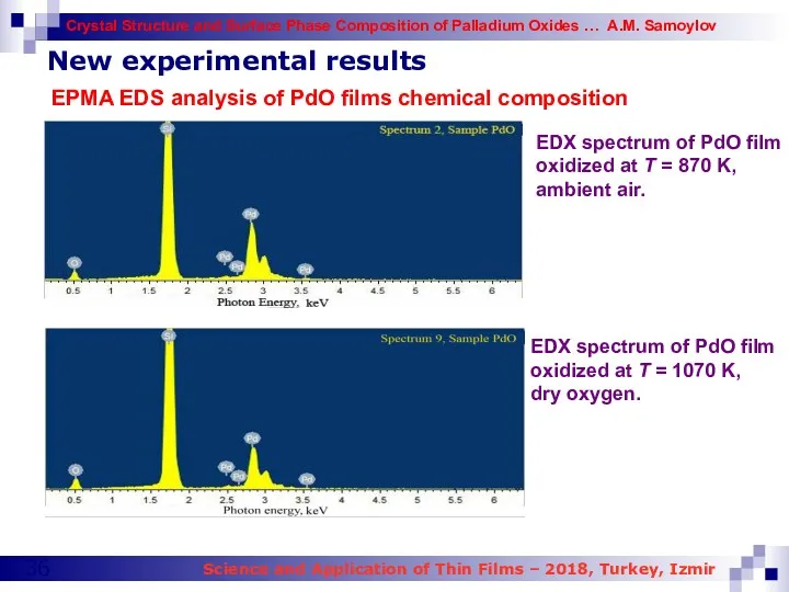 New experimental results EPMA EDS analysis of PdO films chemical