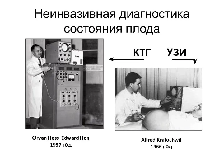 Alfred Kratochwil 1966 год Оrvan Hess Edward Hon 1957 год Неинвазивная диагностика состояния плода КТГ УЗИ