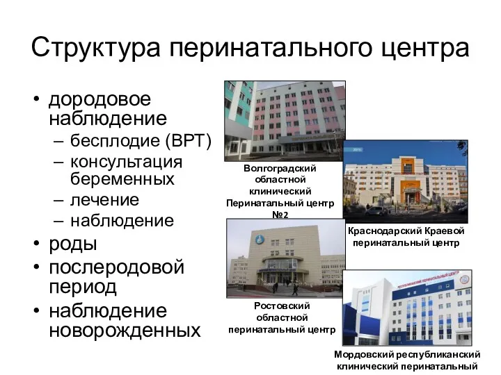 Структура перинатального центра Волгоградский областной клинический Перинатальный центр №2 Краснодарский