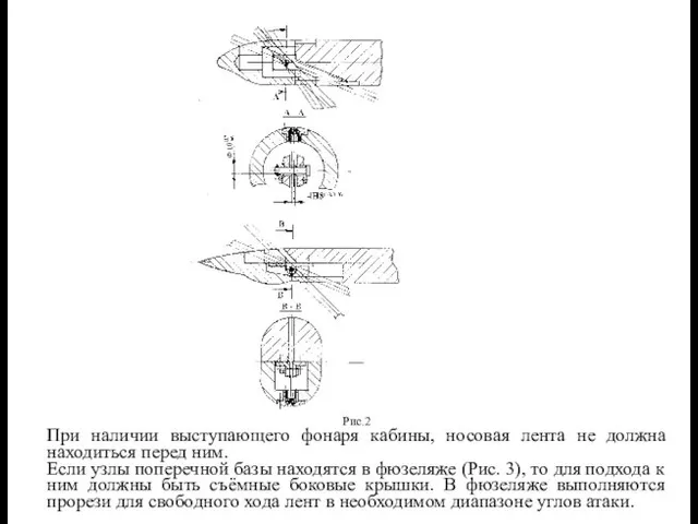 Рис.2 При наличии выступающего фонаря кабины, носовая лента не должна