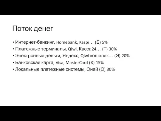 Поток денег Интернет-банкинг, Homebank, Kaspi… (Б) 5% Платежные терминалы, Qiwi,