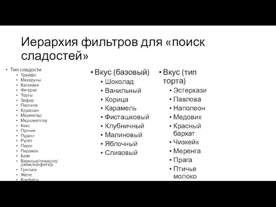 Иерархия фильтров для «поиск сладостей» Тип сладости Трайфл Макаруны Капкейки