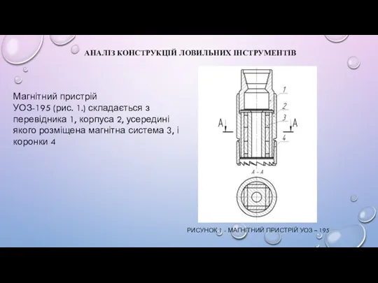 АНАЛІЗ КОНСТРУКЦІЙ ЛОВИЛЬНИХ ІНСТРУМЕНТІВ РИСУНОК 1 - МАГНІТНИЙ ПРИСТРІЙ УОЗ – 195 Магнітний