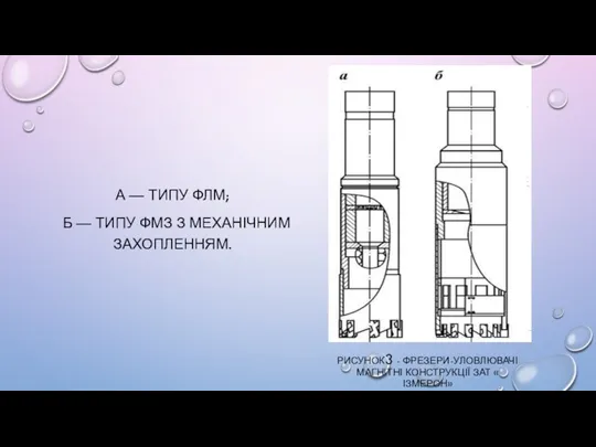 РИСУНОК3 - ФРЕЗЕРИ-УЛОВЛЮВАЧІ МАГНІТНІ КОНСТРУКЦІЇ ЗАТ « ІЗМЕРОН» А —