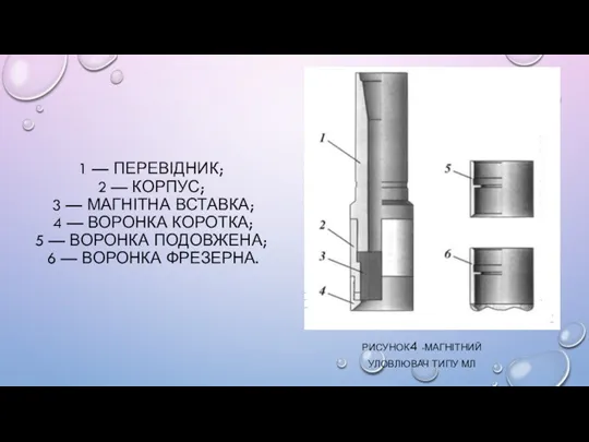 1 — ПЕРЕВІДНИК; 2 — КОРПУС; 3 — МАГНІТНА ВСТАВКА;