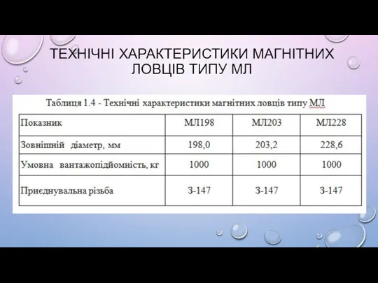 ТЕХНІЧНІ ХАРАКТЕРИСТИКИ МАГНІТНИХ ЛОВЦІВ ТИПУ МЛ