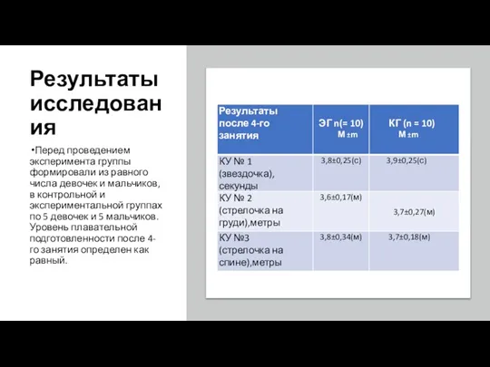 Результаты исследования Перед проведением эксперимента группы формировали из равного числа