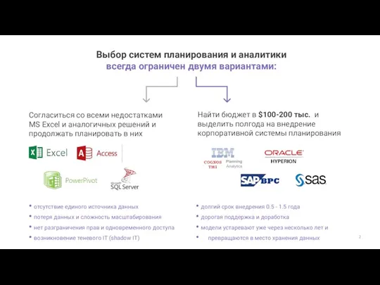 долгий срок внедрения 0.5 - 1.5 года дорогая поддержка и