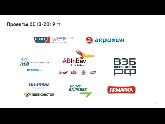 Проекты 2018-2019 гг